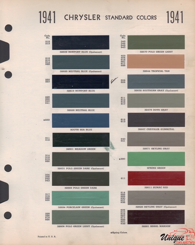 1941 Chrysler Paint Charts Williams 1